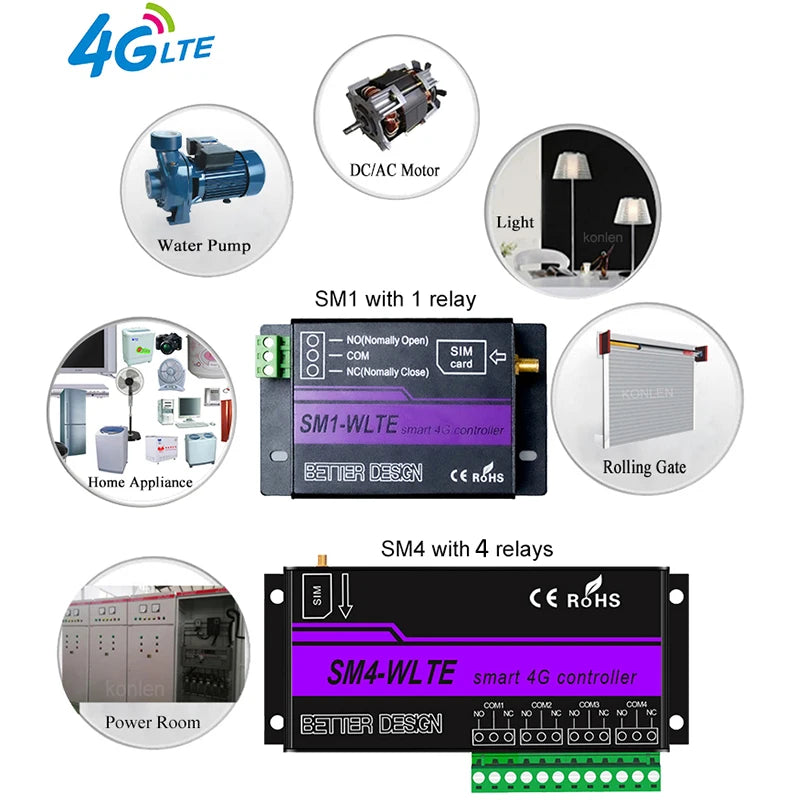 4G LTE SM4 GSM Relay Controller SMS Temperature Humidity Sensor Remote Control Smart Switch Automation for Gate Home Appliance