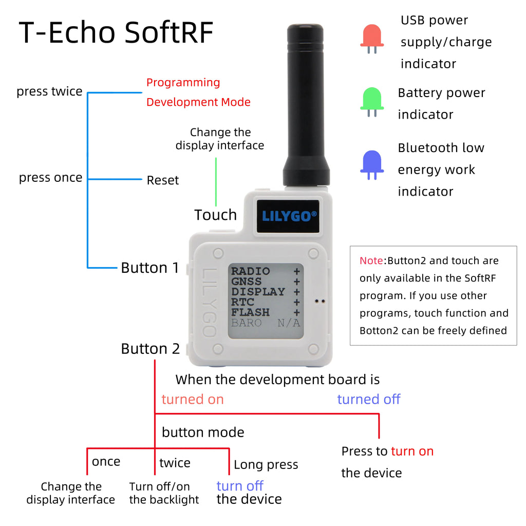LILYGO® TTGO Meshtastic T-Echo LoRa SX1262 Wireless Module 433/868/915MHz NRF52840 1.54 E-Paper GPS RTC NFC BME280 for Arduino
