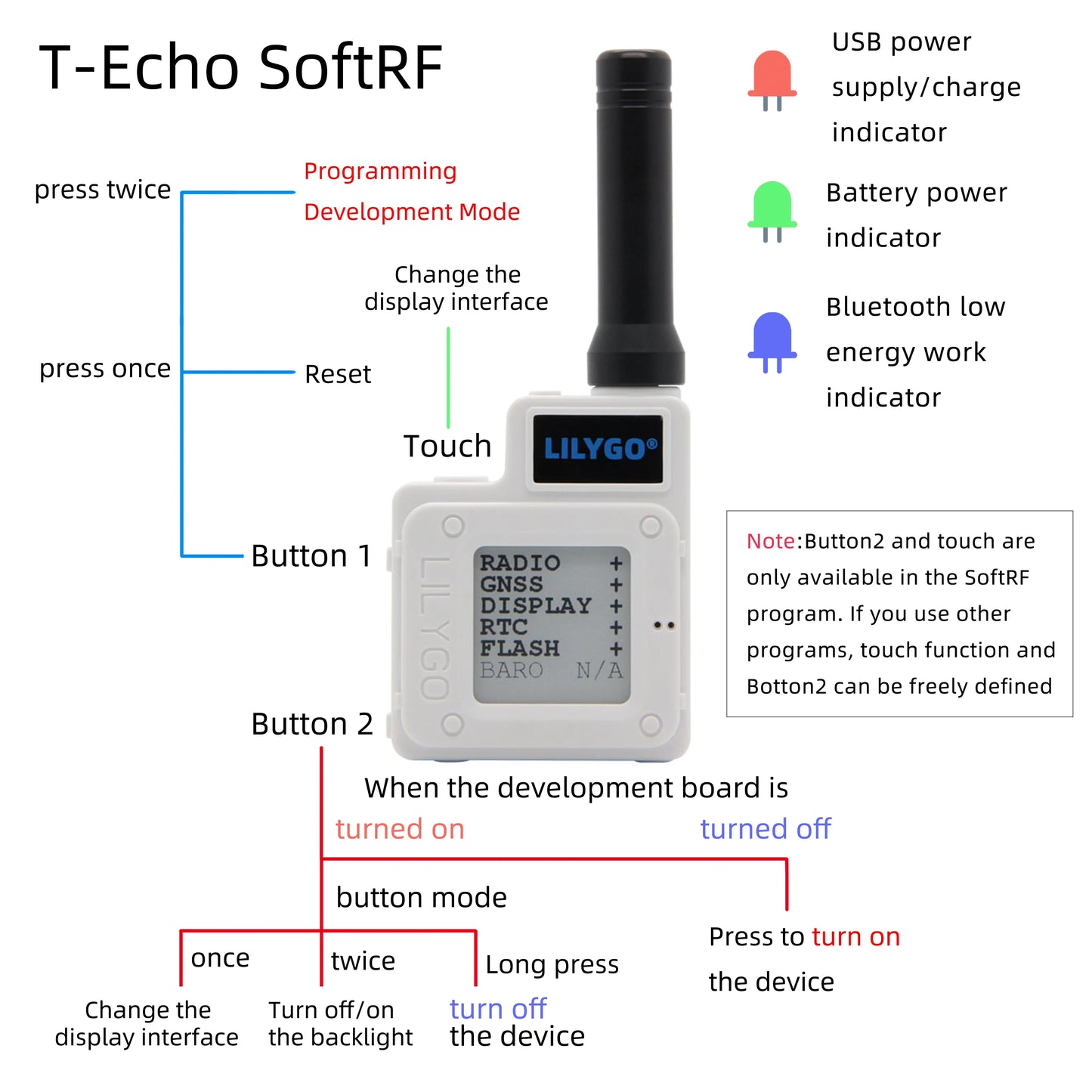 LILYGO® TTGO Meshtastic T-Echo LoRa SX1262 Wireless Module 433/868/915MHz NRF52840 1.54 E-Paper GPS RTC NFC BME280 for Arduino