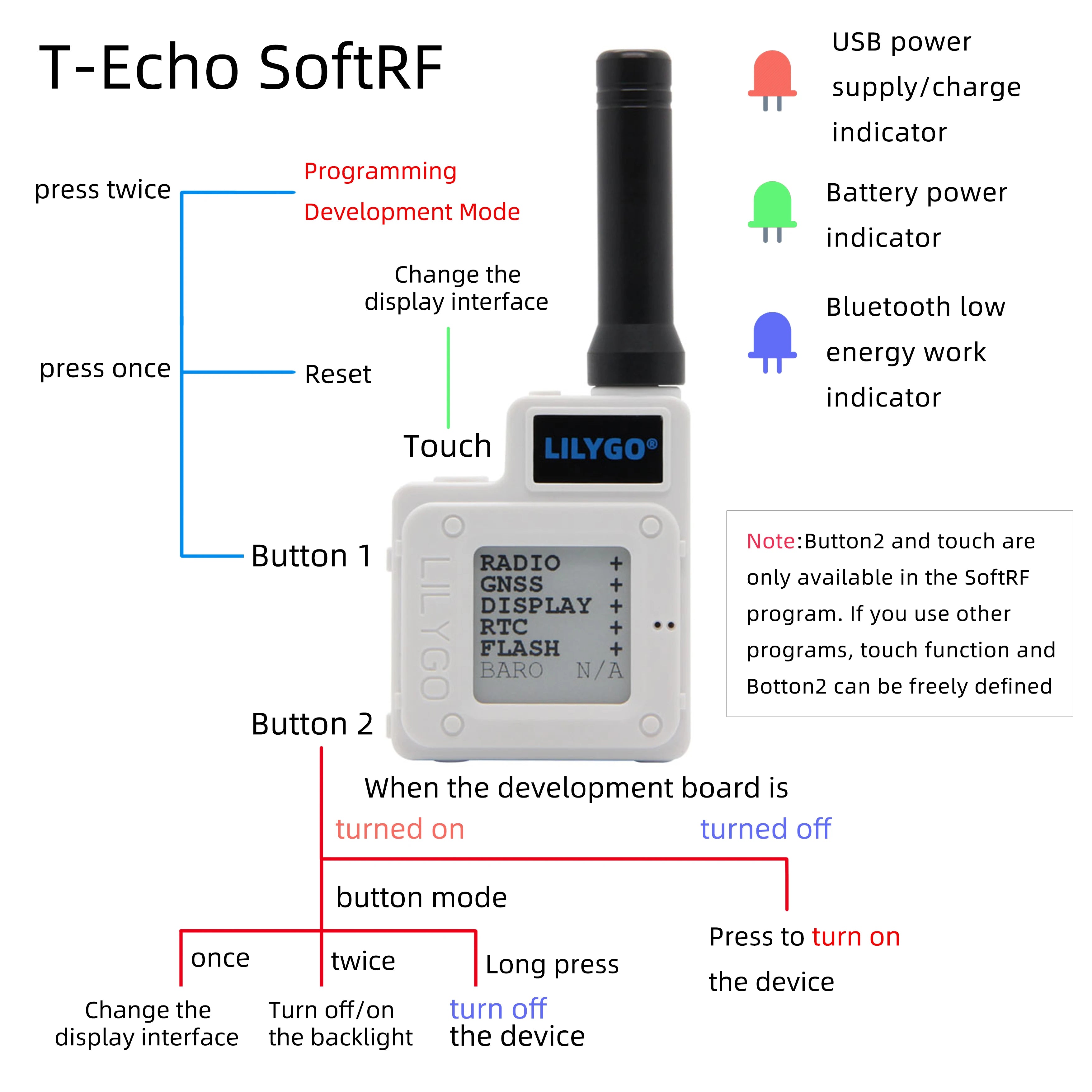 LILYGO® TTGO Meshtastic T-Echo LoRa SX1262 Wireless Module 433/868/915MHz NRF52840 1.54 E-Paper GPS RTC NFC BME280 for Arduino