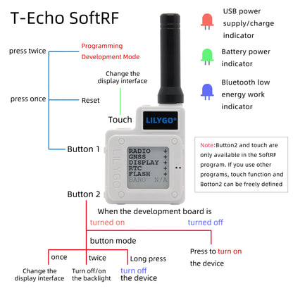LILYGO® TTGO Meshtastic T-Echo LoRa SX1262 Wireless Module 433/868/915MHz NRF52840 1.54 E-Paper GPS RTC NFC BME280 for Arduino