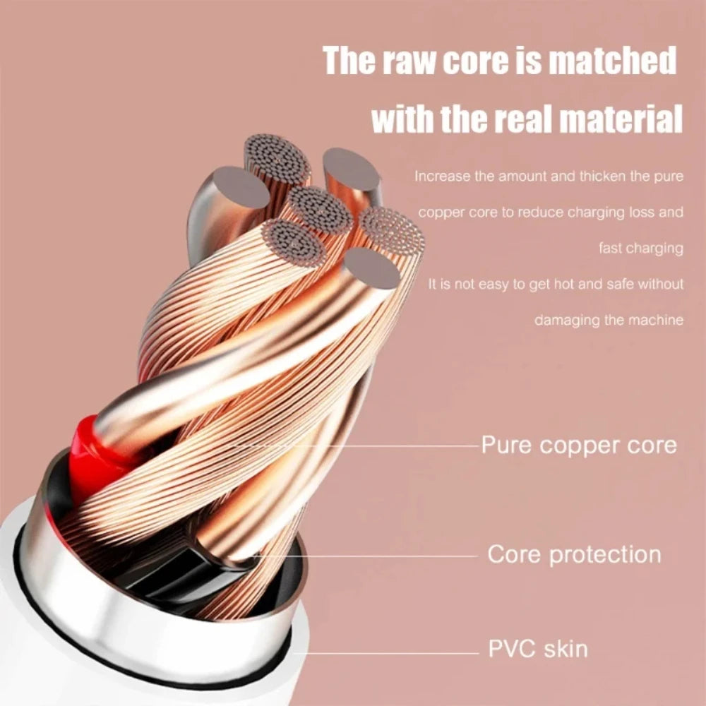 NNBILI 2024 NEW 6A 1M-14M Extra Long Micro/Type C USB C Charge Cable for Xiaomi Huawei PS4/5 Camera VR Android Phone Universal