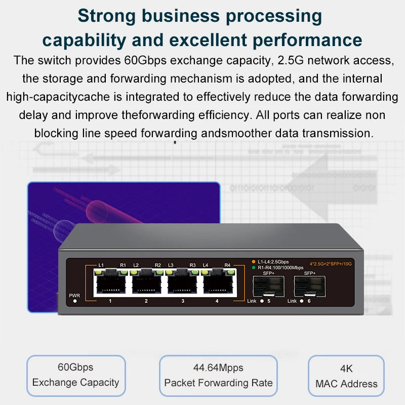 ONTi 2.5GbE Switch 2.5GBASE-T 4 Port 2.5G RJ45 with 2 Port 10G SFP+ Fanless Plug and Play Network Switch Desktop Wall Mounted