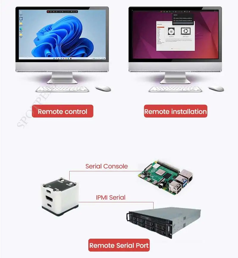 Sipeed NanoKVM KVM Version Options NanoKVM-Lite NanoKVM-FULL LicheeRV Nano RISC-V Remote Power / OS Control