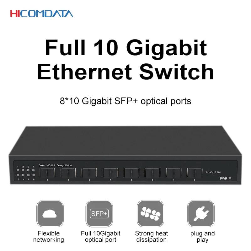8 Ports 10G SFP+ Ethernet Switch Desktop Unmanaged console Network Switch and L3 Managed 8 *1G/2.5G/10G SFP Port Switch