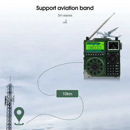Retekess TR113 Portable Radio Flagship Fever Receiver Full Band Ham Radio Amateur Shortwave Antenna Bluetooth Radios VHF UHF SSB