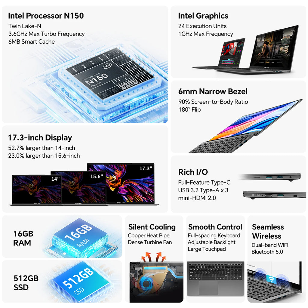 Teclast F17Plus Laptop 17.3\" 16Gb Ram 512Gb Ssd Intel N150 Notebook Windows 11 Pro 180 °   Flip Computer Mini-Hdmi USB 3.2 F17 Plus