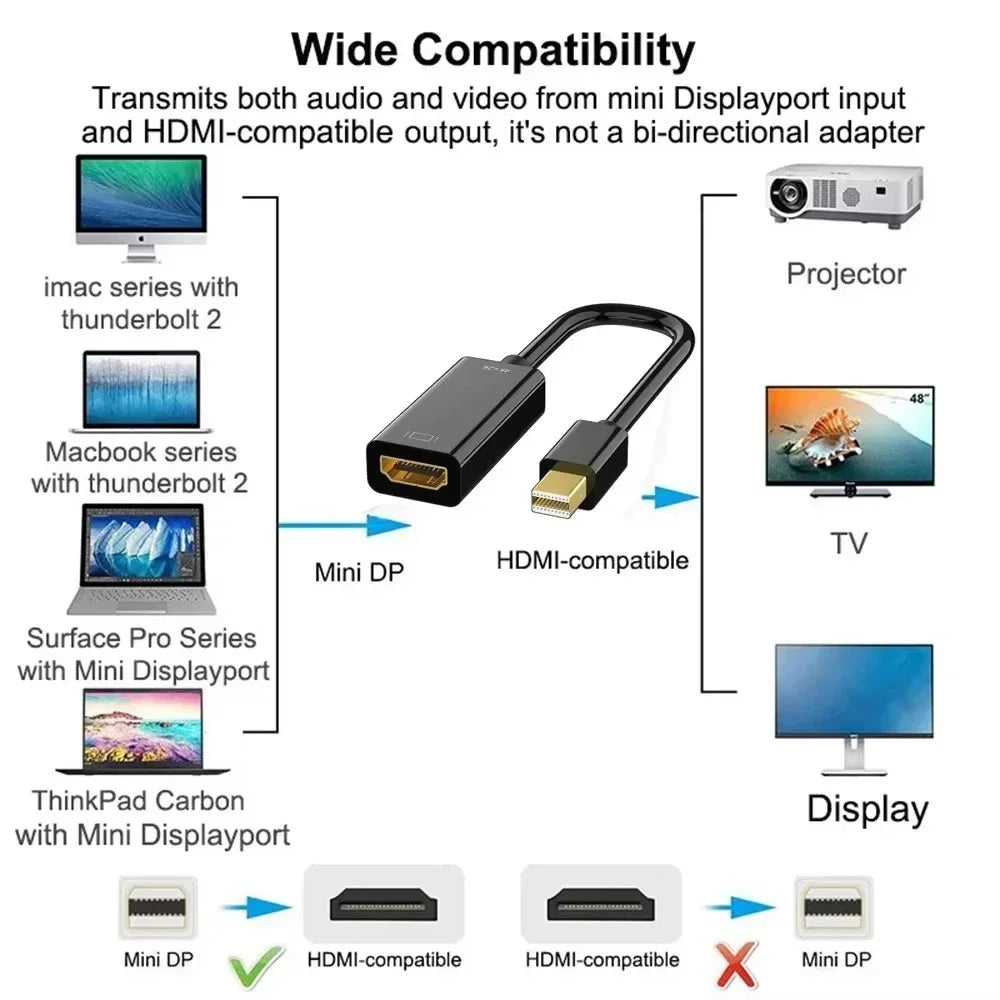 Mini Displayport Cable 4K Adapter 1080P Mini DP Male to HDMI-compatible Female For Apple MacBook Air Pro