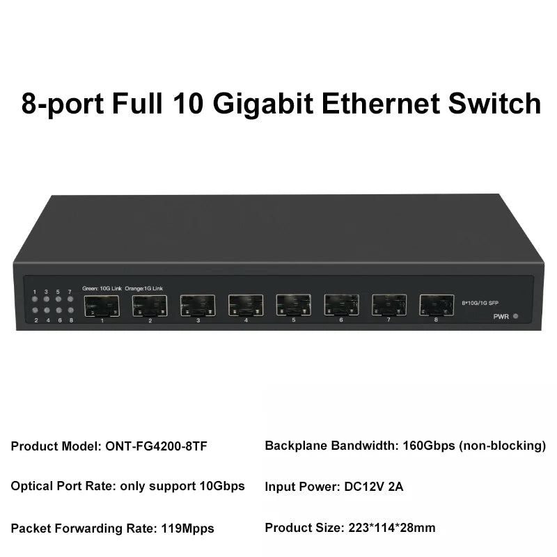 8 Ports 10G SFP+ Ethernet Switch Desktop Unmanaged console Network Switch and L3 Managed 8 *1G/2.5G/10G SFP Port Switch