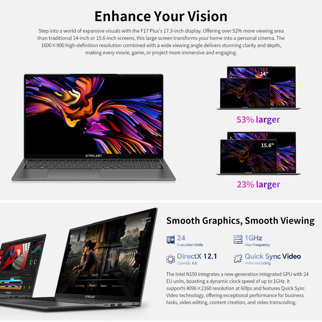 Teclast F17Plus Laptop 17.3\" 16Gb Ram 512Gb Ssd Intel N150 Notebook Windows 11 Pro 180 °   Flip Computer Mini-Hdmi USB 3.2 F17 Plus
