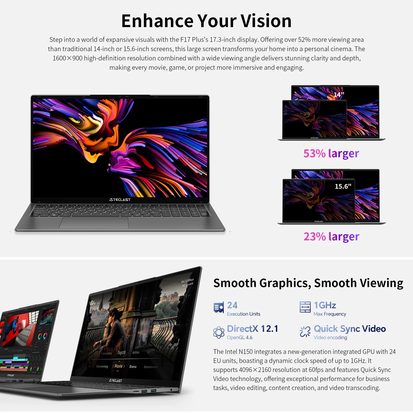 Teclast F17Plus Laptop 17.3\" 16Gb Ram 512Gb Ssd Intel N150 Notebook Windows 11 Pro 180 °   Flip Computer Mini-Hdmi USB 3.2 F17 Plus