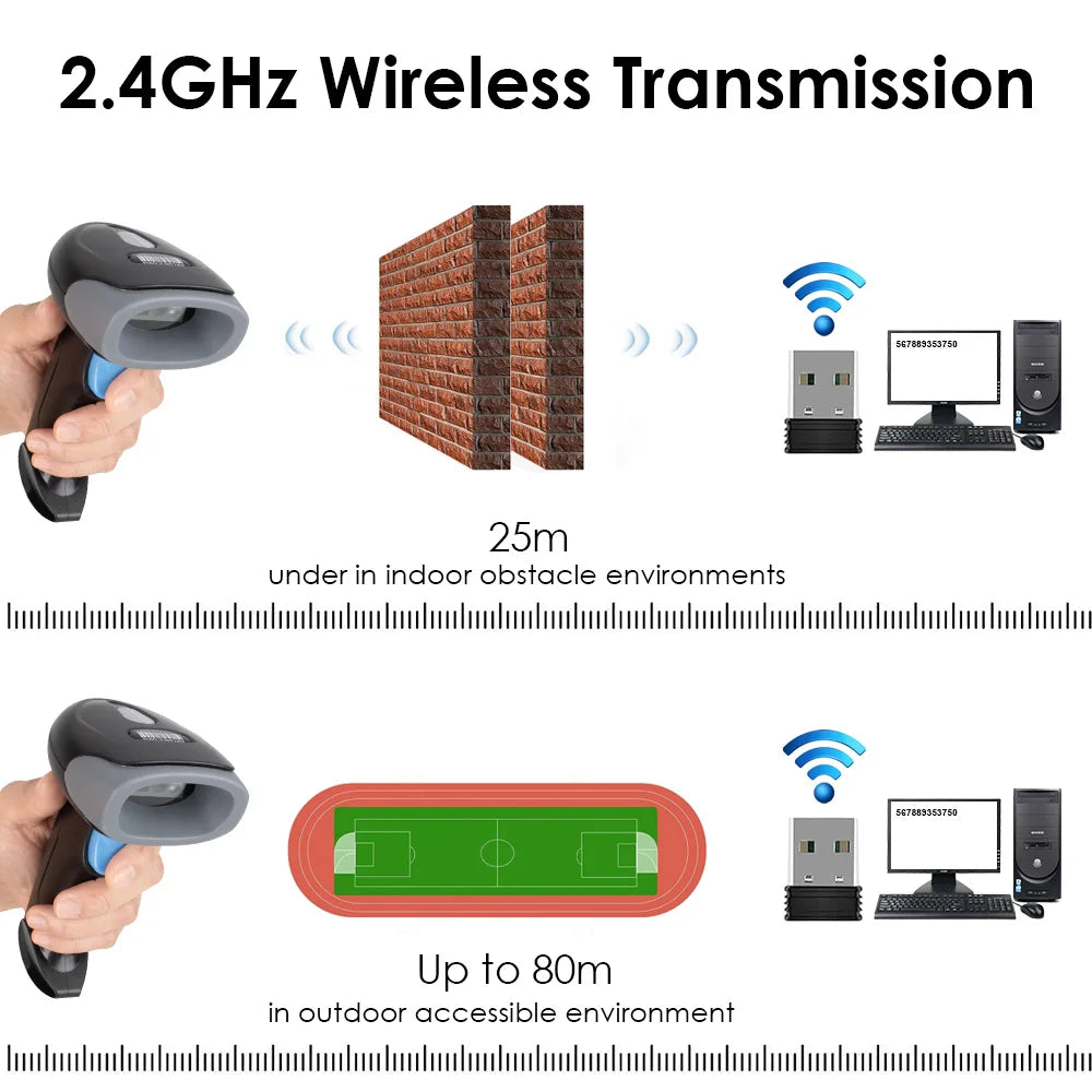 1D/2D Barcode Reader USB Wired/Wireless 2.4G Bluetooth Handheld Bar Code QR Code Scanner CMOS Image High-speed Decoding U20