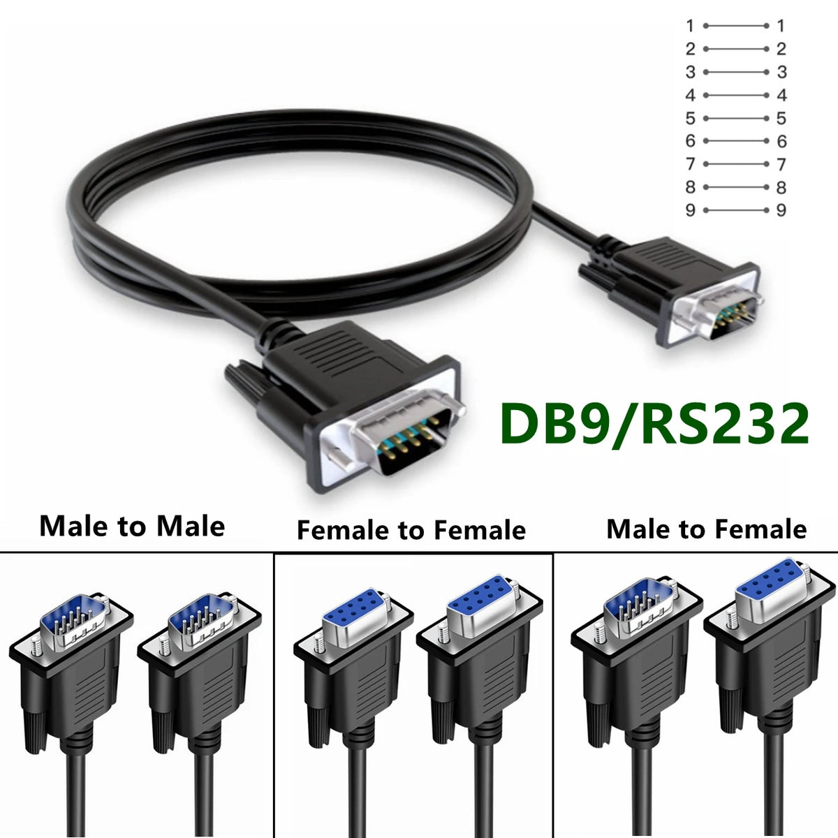 Db9 Serial Port Line Rs232 Cable Connecting Line Adapter Male To Male/female Cross Data Line Extension Cable Jack Adapter 1m-20m