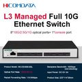 8 Ports 10G SFP+ Ethernet Switch Desktop Unmanaged console Network Switch and L3 Managed 8 *1G/2.5G/10G SFP Port Switch