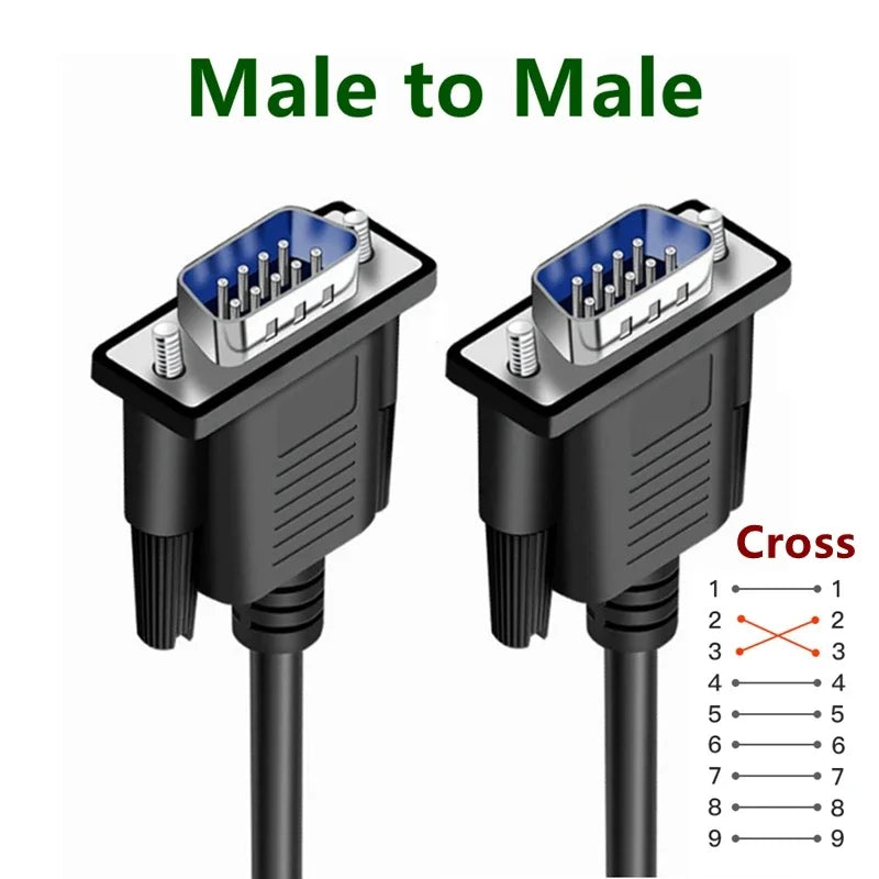 Db9 Serial Port Line Rs232 Cable Connecting Line Adapter Male To Male/female Cross Data Line Extension Cable Jack Adapter 1m-20m