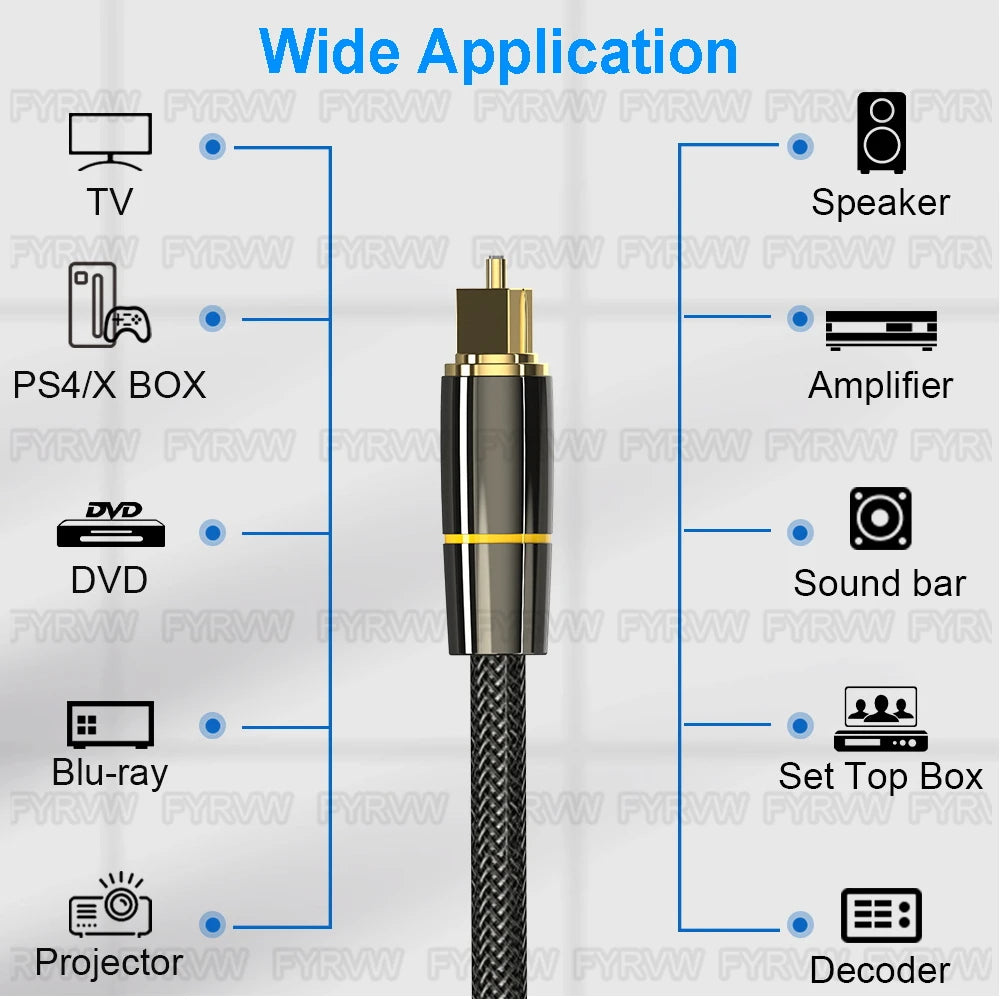 Optic Audio Cable Digital Optical Fiber Cable Toslink 1m 5m 10m SPDIF Coaxial Cable for Amplifiers Player PS4 Soundbar Cable
