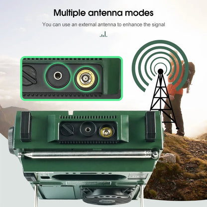 Retekess TR113 Portable Radio Flagship Fever Receiver Full Band Ham Radio Amateur Shortwave Antenna Bluetooth Radios VHF UHF SSB