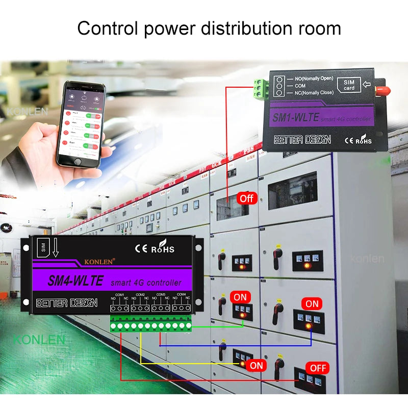 4G LTE SM4 GSM Relay Controller SMS Temperature Humidity Sensor Remote Control Smart Switch Automation for Gate Home Appliance