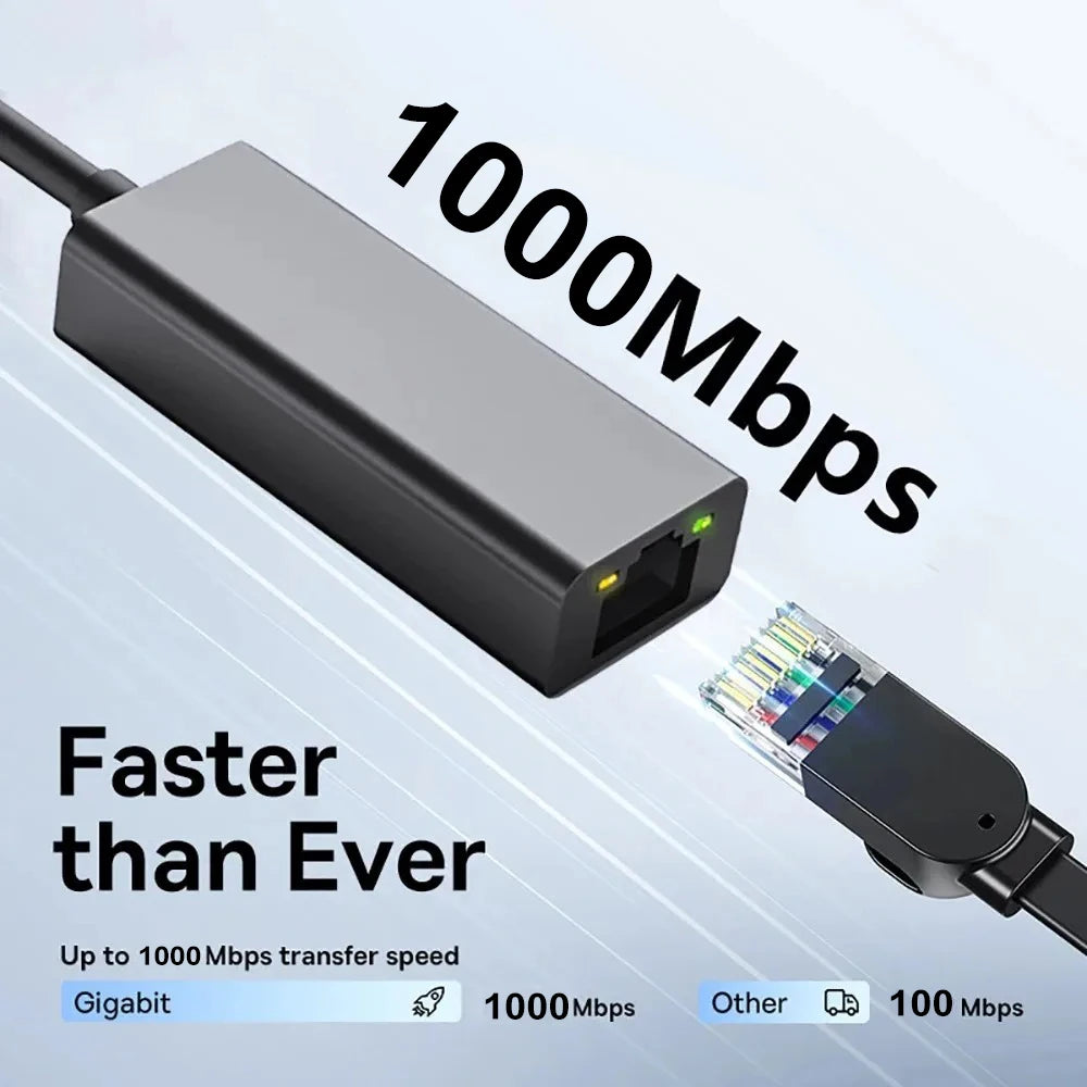 USB Type C Wired Ethernet Gigabit Adapter 1000Mbps USB3.0 RJ45 Network Card For MacBook PC Window Android USB Lan Internet Cable